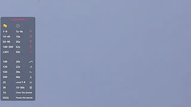 honey sofii  online show from March 20, 2025, 12:32 pm