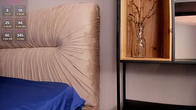 AftonChappel online show from September 14, 2025, 3:01 pm