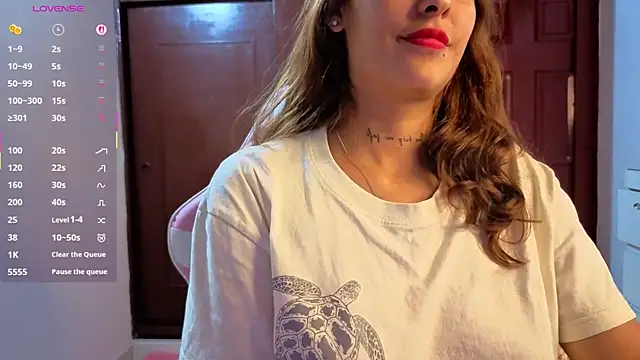 allysy nc online show from January 13, 2026, 2:15 am