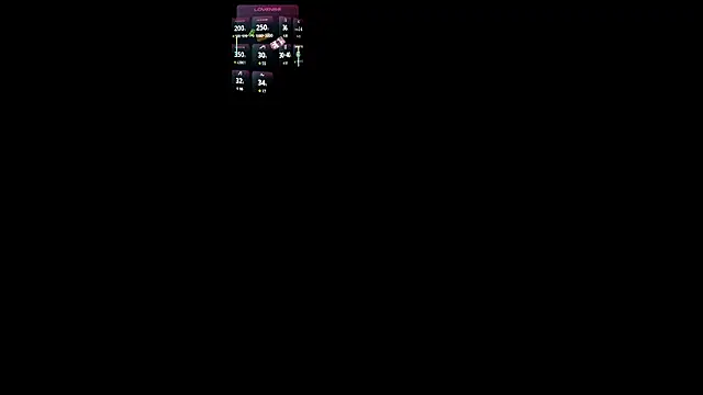 LizzieCutie  online show from March 3, 2026, 10:06 pm