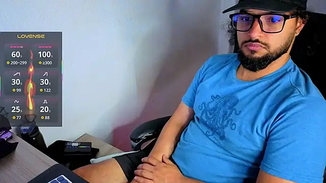 Ernesto-Rodriguez82 online show from June 3, 2026, 4:46 am