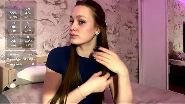 SoSweetGirl online show from March 15, 2026, 7:21 pm