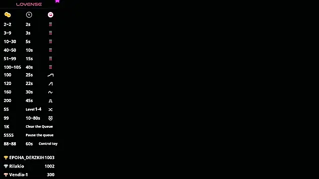 MimiFors online show from June 5, 2026, 7:41 pm