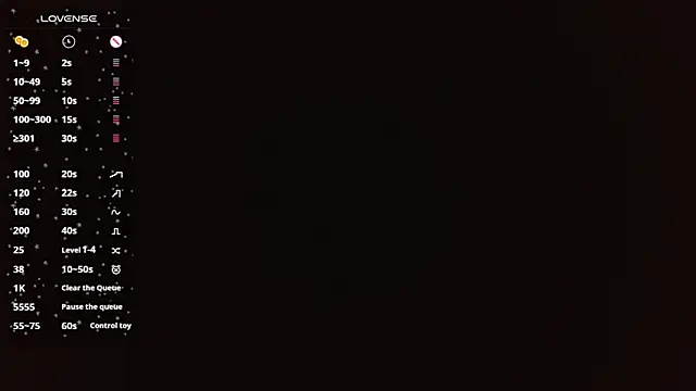 noa dam online show from October 4, 2025, 3:08 am