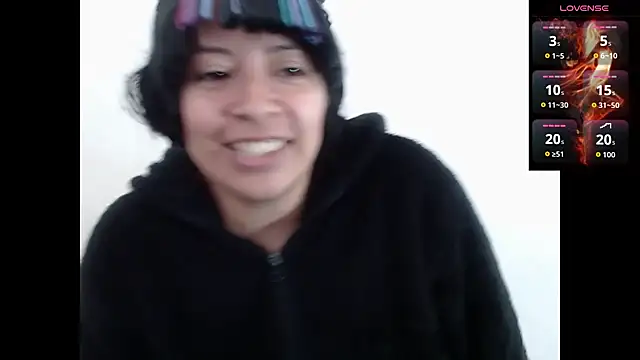 Acelinrose online show from November 7, 2025, 2:21 pm