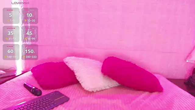 Zoe Slut online show from November 21, 2025, 9:14 pm