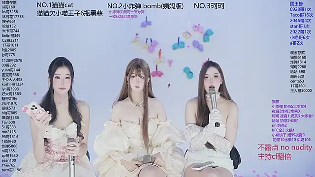 sweetgirls666 online show from November 30, 2025, 10:27 am