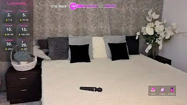 Cute Mike online show from November 15, 2025, 4:33 pm