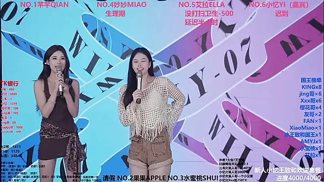 Snapshot of Wily-07 chatting on February 1, 2026, 11:58 pm Wily-07 online show from February 1, 2026, 11:58 pm