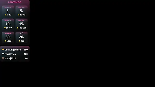 Aziz daud online show from April 6, 2026, 7:04 pm