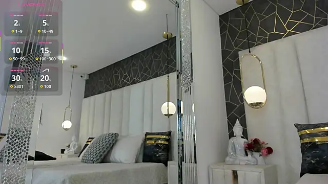 Snapshot of AnnieLove_ chatting on December 17, 2025, 11:48 am AnnieLove online show from December 17, 2025, 11:48 am