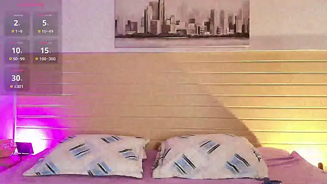 Madisonkay online show from January 17, 2026, 2:04 am