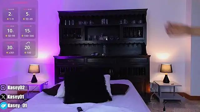 kasey  online show from February 23, 2026, 7:25 pm