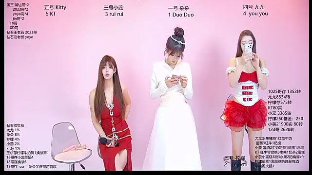 DX-003 online show from March 7, 2026, 10:54 am