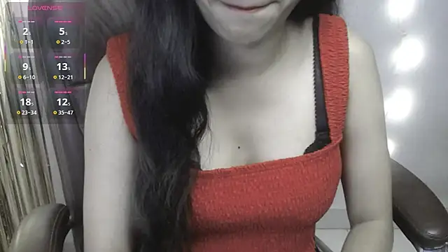 horneyworld007 online show from February 15, 2026, 3:55 pm