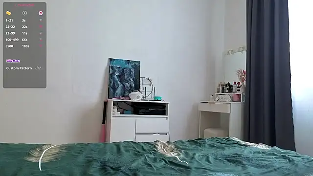 Priscillla Cute online show from March 13, 2026, 12:21 pm