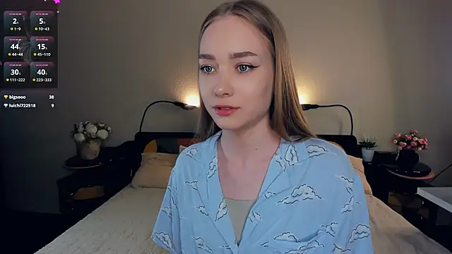 AdalineSheetz online show from April 14, 2026, 9:20 pm