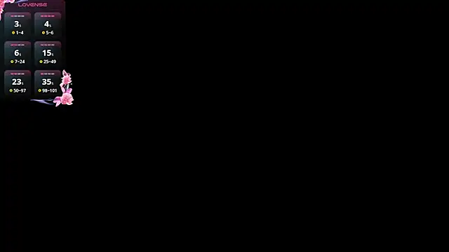 Alice meow15 online show from January 17, 2026, 1:37 pm