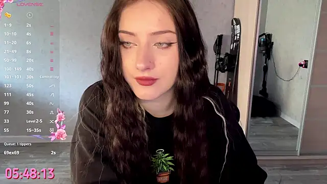 Meowluly online show from April 6, 2026, 9:27 pm