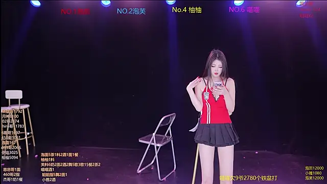 Snapshot of RV-525- chatting on March 2, 2026, 12:22 am RV-525- online show from March 2, 2026, 12:22 am