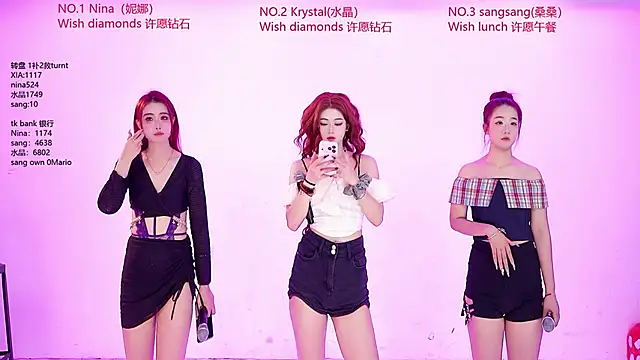 NewStar101 online show from March 7, 2026, 12:06 am