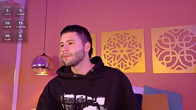 AndyKnoxx online show from January 7, 2026, 3:44 am