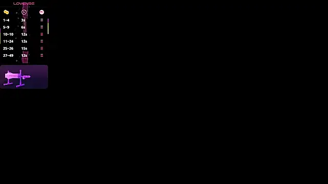 IsabellaBlow online show from January 9, 2026, 5:20 pm