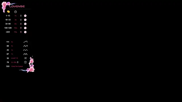 Snapshot of Ivy_Ross chatting on June 9, 2026, 1:17 am Ivy Ross online show from June 9, 2026, 1:17 am