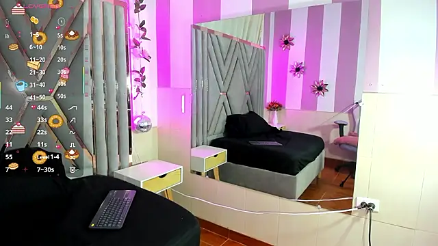 Snapshot of adri_rivera chatting on March 3, 2026, 8:05 pm adri rivera online show from March 3, 2026, 8:05 pm