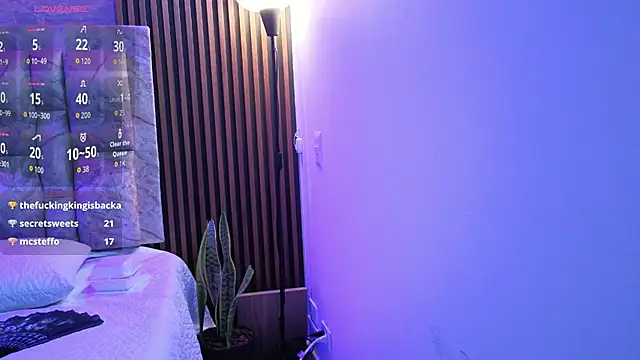 Snapshot of chelsea_dalea chatting on June 14, 2026, 2:24 am chelsea dalea online show from June 14, 2026, 2:24 am