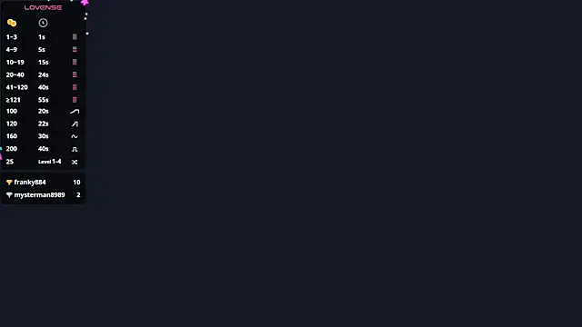 WonderedFlair online show from April 14, 2026, 9:25 am