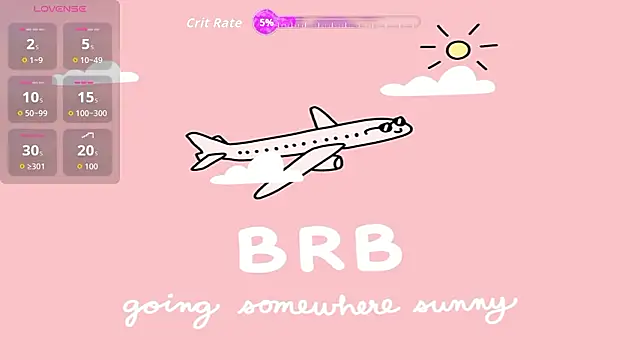 Snapshot of LizzyMooore chatting on March 21, 2026, 2:21 pm LizzyMooore online show from March 21, 2026, 2:21 pm