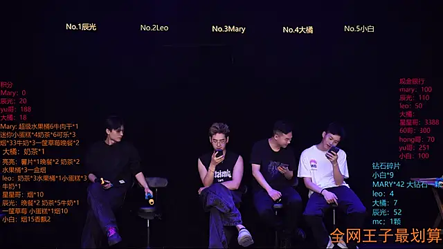 Snapshot of LookingBoy-001 chatting on April 10, 2026, 10:00 am LookingBoy-001 online show from April 10, 2026, 10:00 am