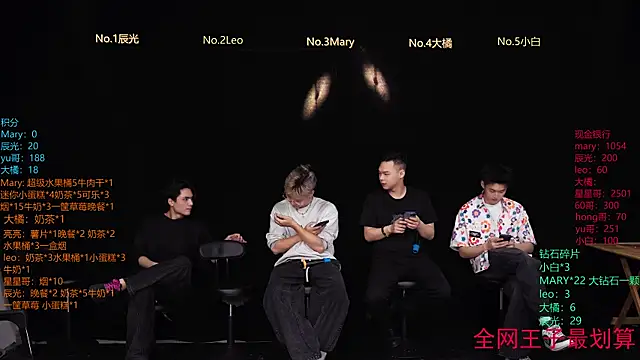 Snapshot of LookingBoy-001 chatting on April 8, 2026, 10:06 am LookingBoy-001 online show from April 8, 2026, 10:06 am