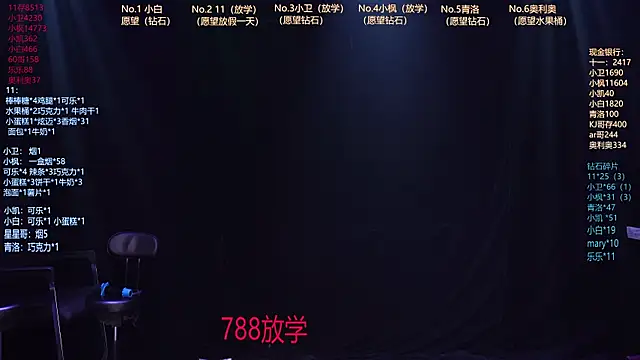 Snapshot of LookingBoy-001 chatting on April 1, 2026, 6:05 pm LookingBoy-001 online show from April 1, 2026, 6:05 pm