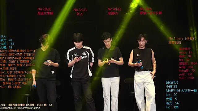 Snapshot of LookingBoy-001 chatting on April 16, 2026, 12:06 pm LookingBoy-001 online show from April 16, 2026, 12:06 pm