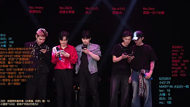 Snapshot of LookingBoy-001 chatting on April 15, 2026, 12:21 pm LookingBoy-001 online show from April 15, 2026, 12:21 pm