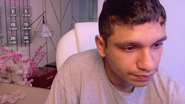 Pablo ludovica online show from April 10, 2026, 3:35 am