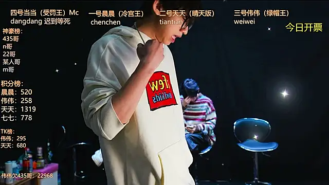 kissbaby-999 online show from April 7, 2026, 2:08 pm