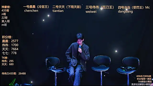 kissbaby-999 online show from April 5, 2026, 2:02 pm