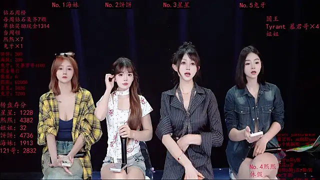 Honey-588 online show from April 3, 2026, 1:17 pm