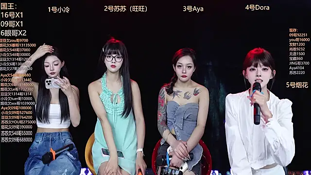 Sweetbaby-1 online show from April 10, 2026, 2:07 am