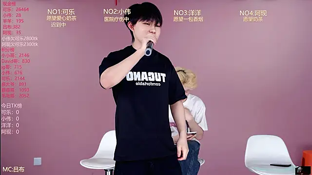 w-lucky02 online show from April 17, 2026, 7:55 am