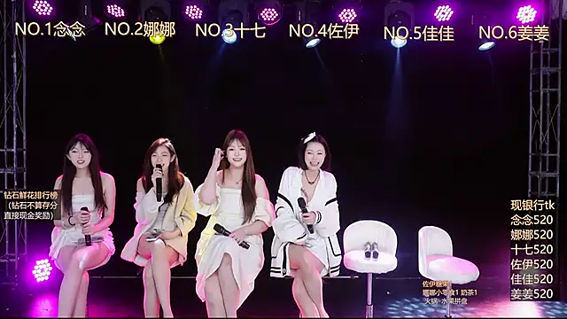 LC-6666 online show from April 17, 2026, 1:30 am