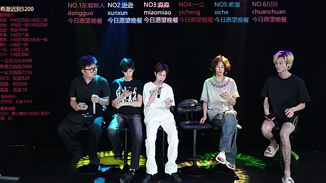 Snapshot of yichenbb-01 chatting on May 13, 2026, 9:05 am yichenbb-01 online show from May 13, 2026, 9:05 am