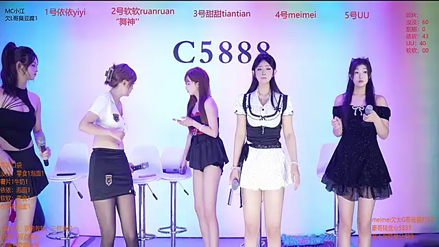 Snapshot of C5888 chatting on July 11, 2026, 4:40 pm C5888 online show from July 11, 2026, 4:40 pm