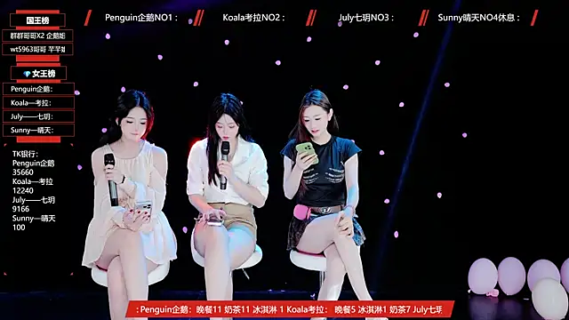 Zo-007 online show from May 2, 2026, 9:14 am
