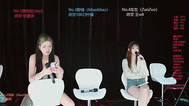YDHY-girl-08 online show from July 14, 2026, 2:05 am