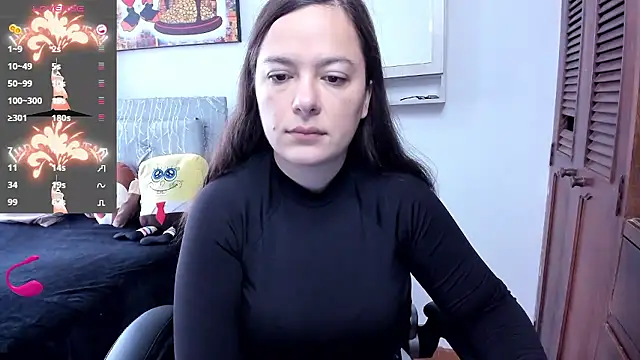 angelaagomez online show from January 16, 2026, 6:56 pm