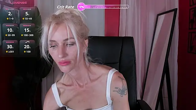 Snapshot of CindySw chatting on July 6, 2026, 10:22 am CindySw online show from July 6, 2026, 10:22 am